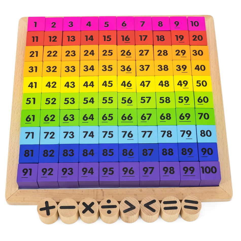 Viga Alphabet and Math Operation Board