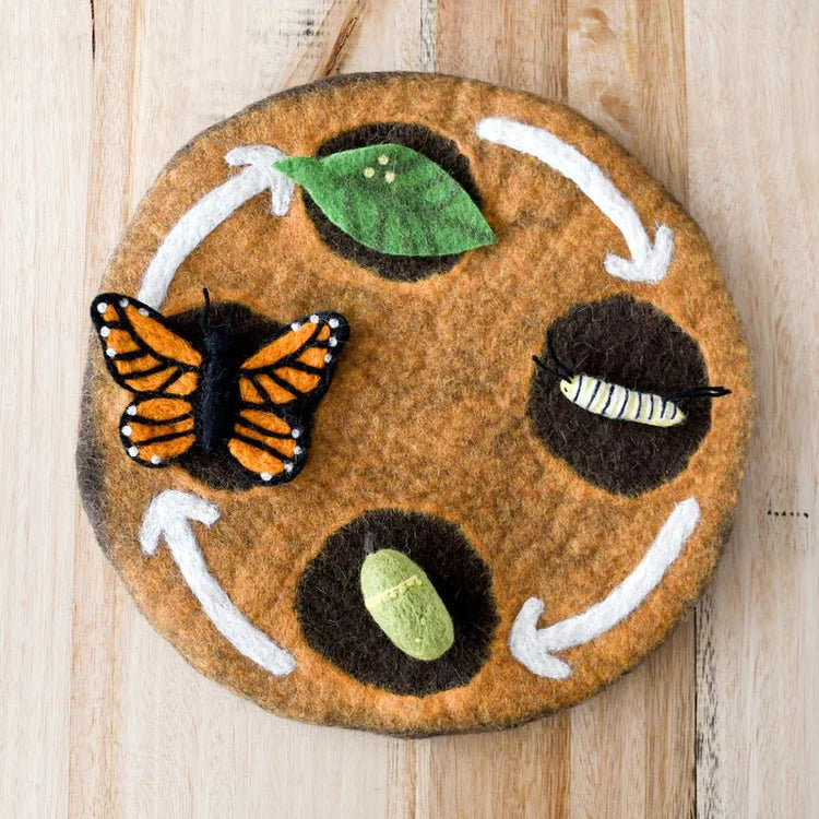 Tara Treasures Felt Lifecycle of a Monarch Butterfly