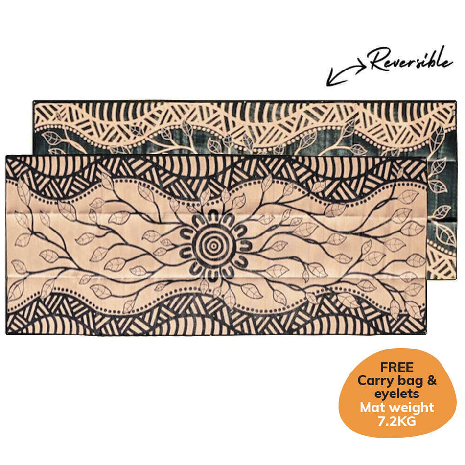 Recycled Mats Growth Mat 2.4m x 6m Beige